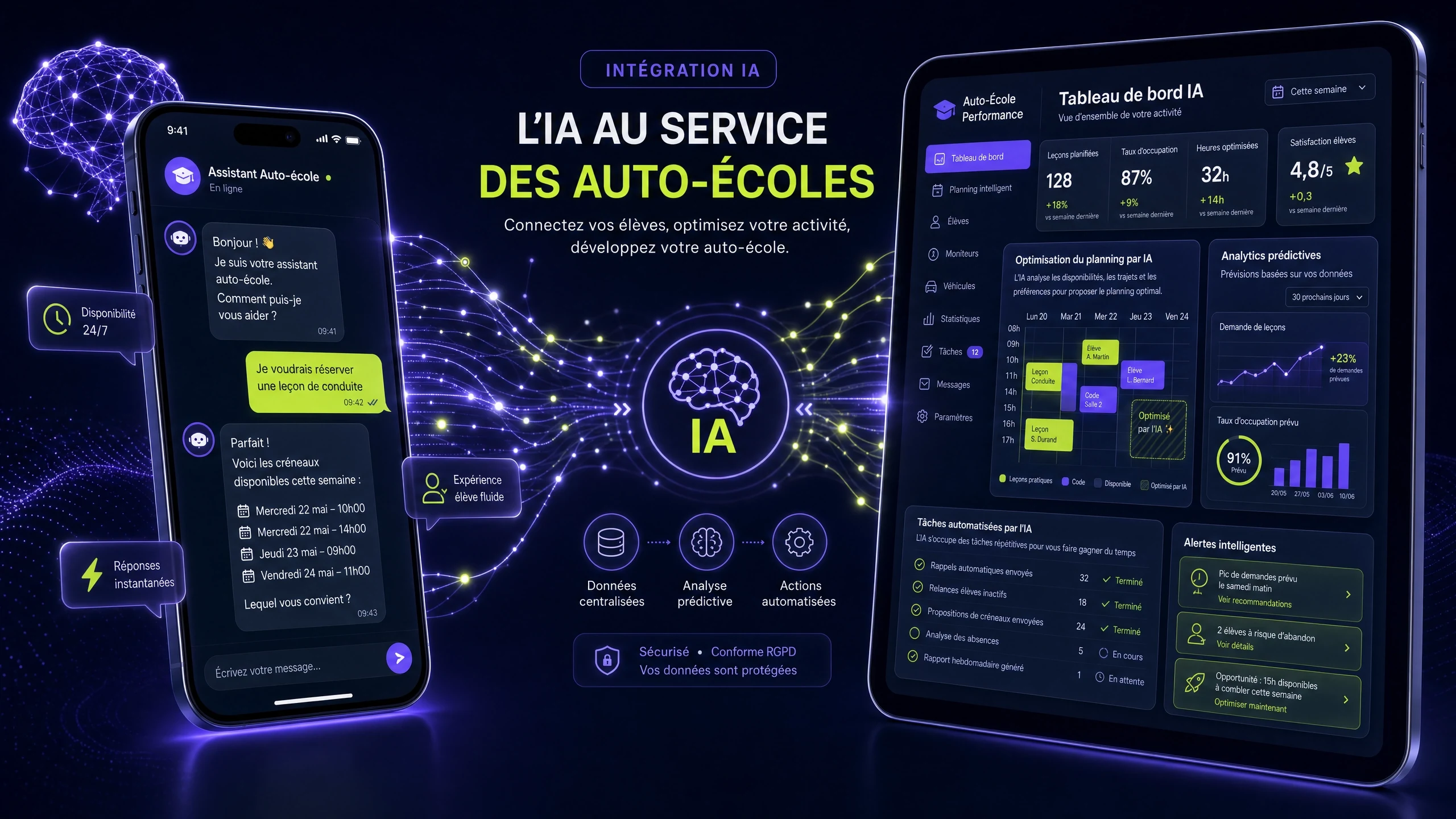 Intégration IA pour auto-école Drive Web Solutions : chatbot conversationnel et tableau de bord intelligent pour automatiser la relation prospect et le pilotage